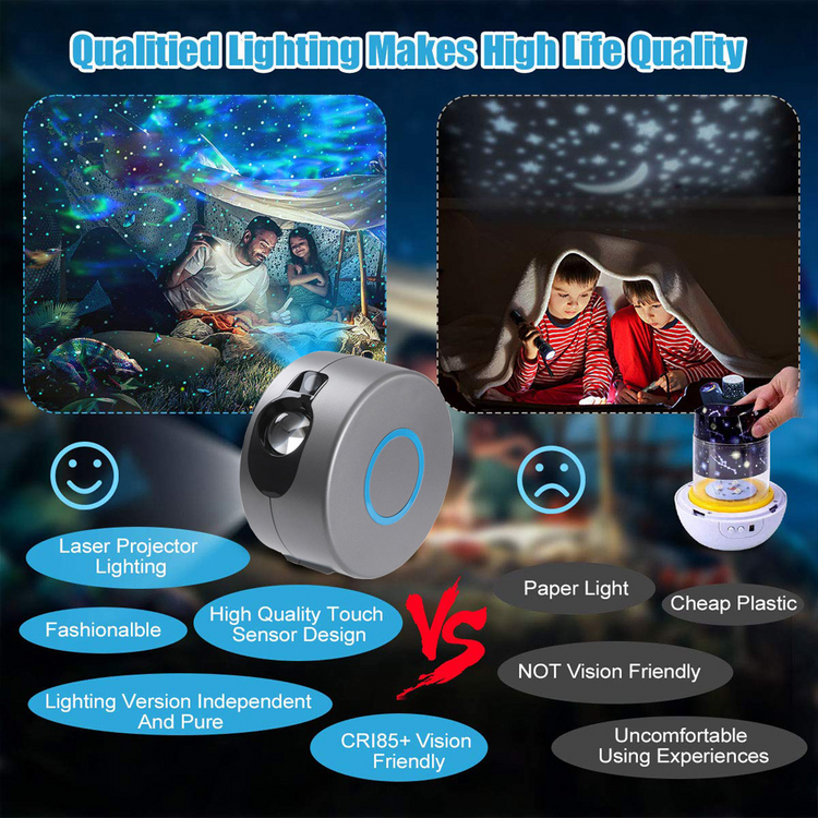Galaxy Starry Sky Projector Rotating TRENDFLOW